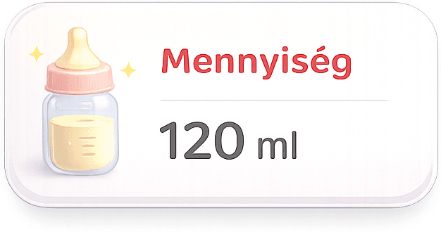 Megivott mennyiség kårtya az appból